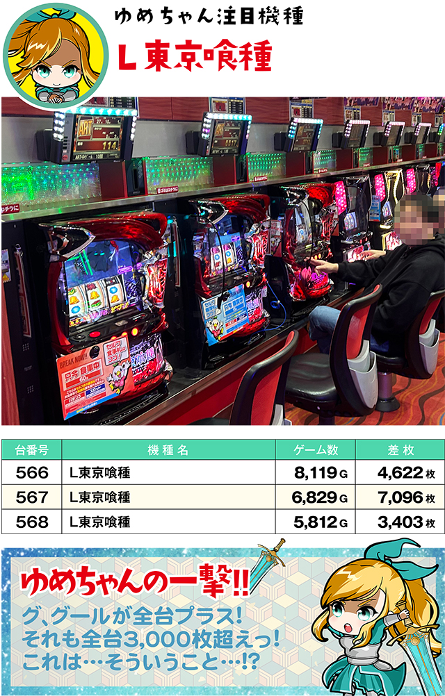 https://cdn.p-town.dmm.com/editor/ライティングZERO/yume_dori/kekka/2026/03tsuki/0308_izumi/top.jpg