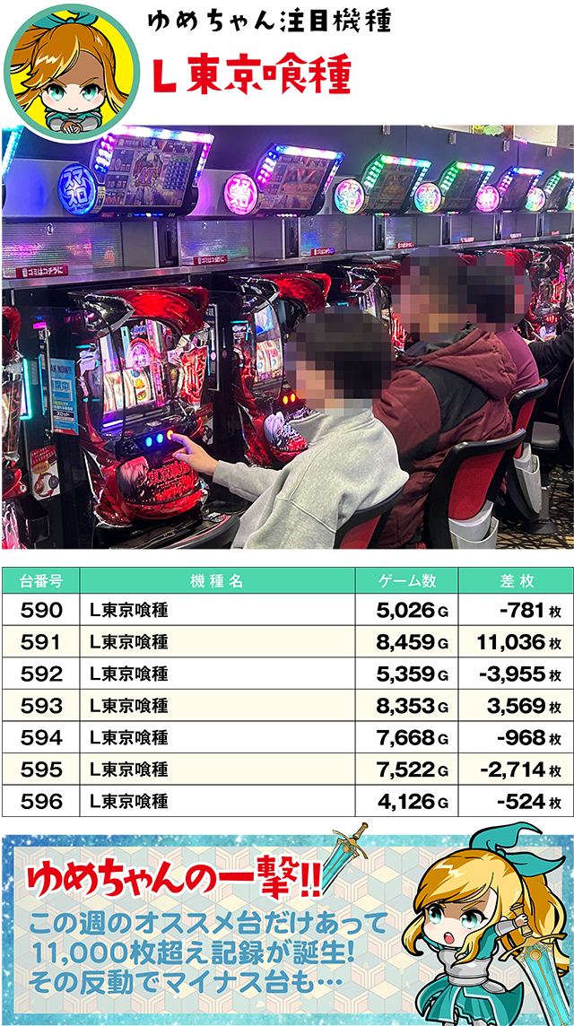 https://cdn.p-town.dmm.com/editor/ライティングZERO/yume_dori/kekka/2026/03tsuki/0308_rinkai/top.jpg
