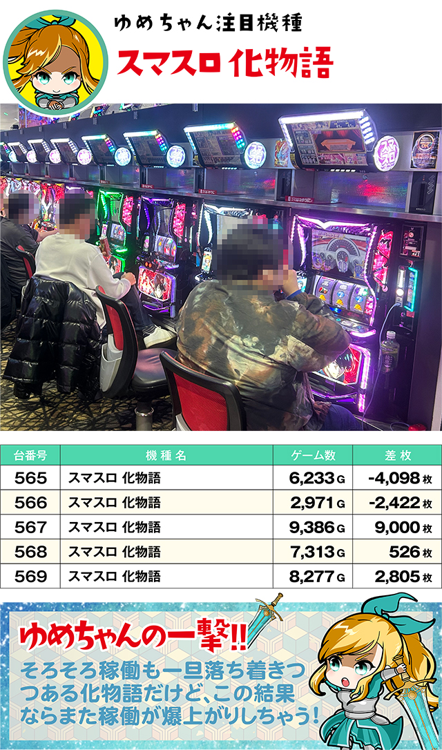 https://cdn.p-town.dmm.com/editor/ライティングZERO/yume_dori/kekka/2026/03tsuki/0308_rinkai/top.jpg