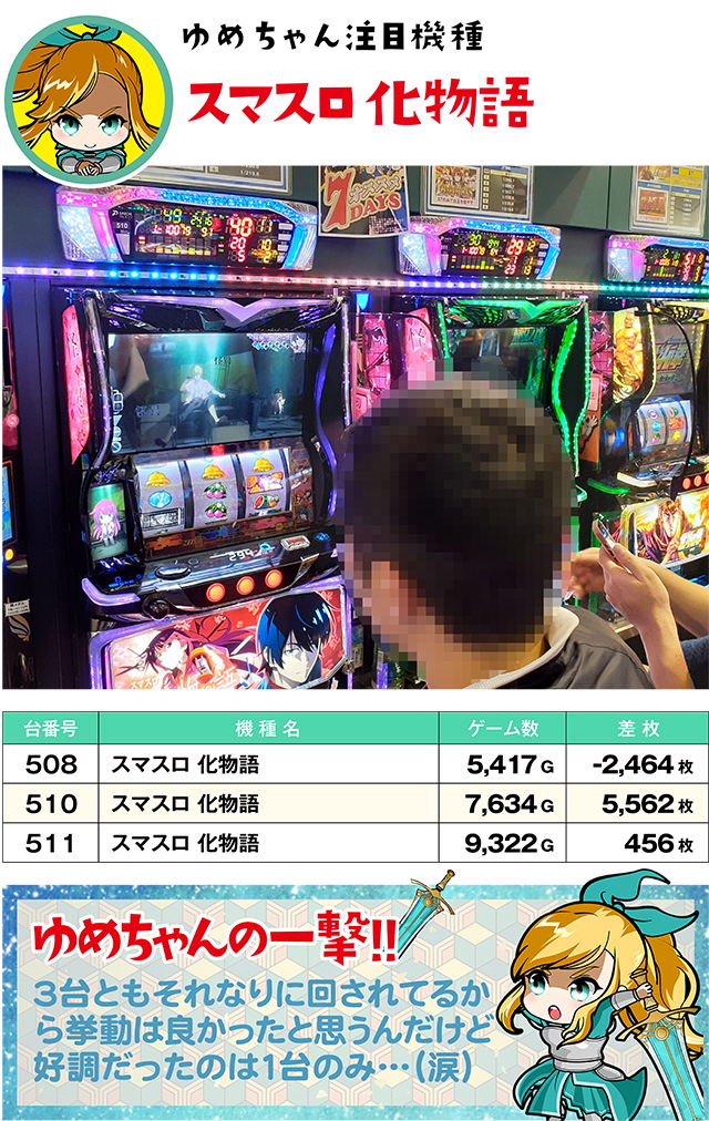 https://cdn.p-town.dmm.com/editor/ライティングZERO/yume_dori/kekka/2026/03tsuki/0308_yokote/top.jpg