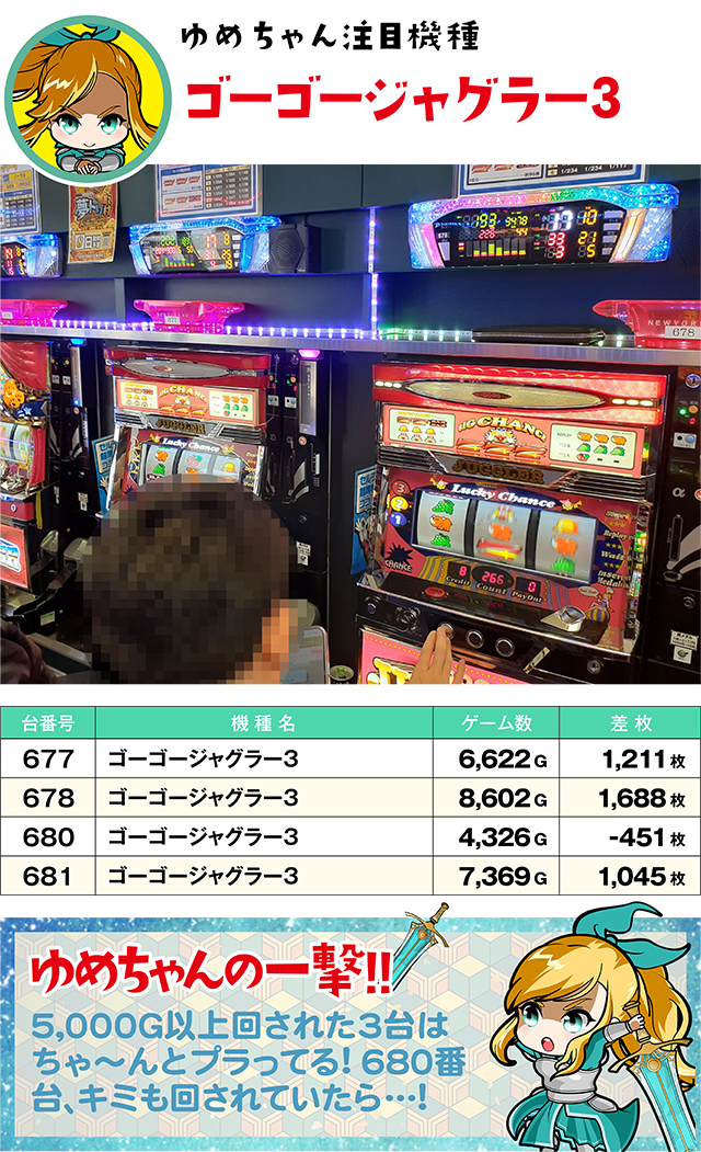 https://cdn.p-town.dmm.com/editor/ライティングZERO/yume_dori/kekka/2026/03tsuki/0308_yokote/top.jpg