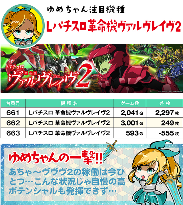https://cdn.p-town.dmm.com/editor/ライティングZERO/yume_dori/kekka/2026/03tsuki/0308_yusawa/top.jpg