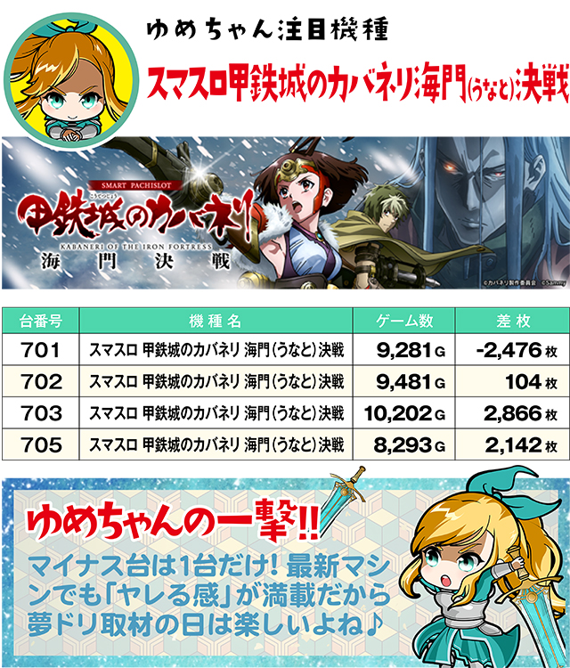 https://cdn.p-town.dmm.com/editor/ライティングZERO/yume_dori/kekka/2026/03tsuki/0318_hiromen/top.jpg
