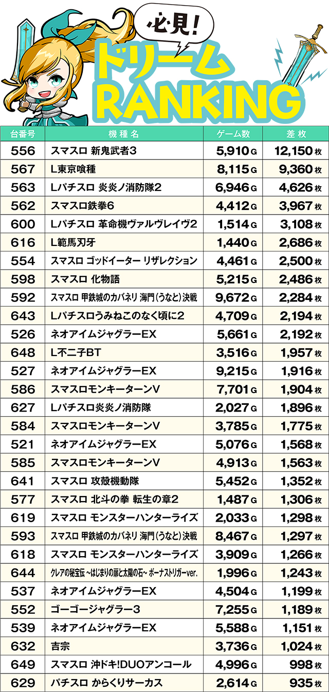 https://cdn.p-town.dmm.com/editor/ライティングZERO/yume_dori/kekka/2026/03tsuki/0318_izumi/top.jpg