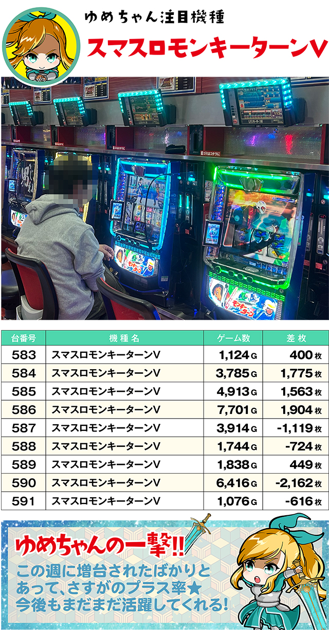 https://cdn.p-town.dmm.com/editor/ライティングZERO/yume_dori/kekka/2026/03tsuki/0318_izumi/top.jpg
