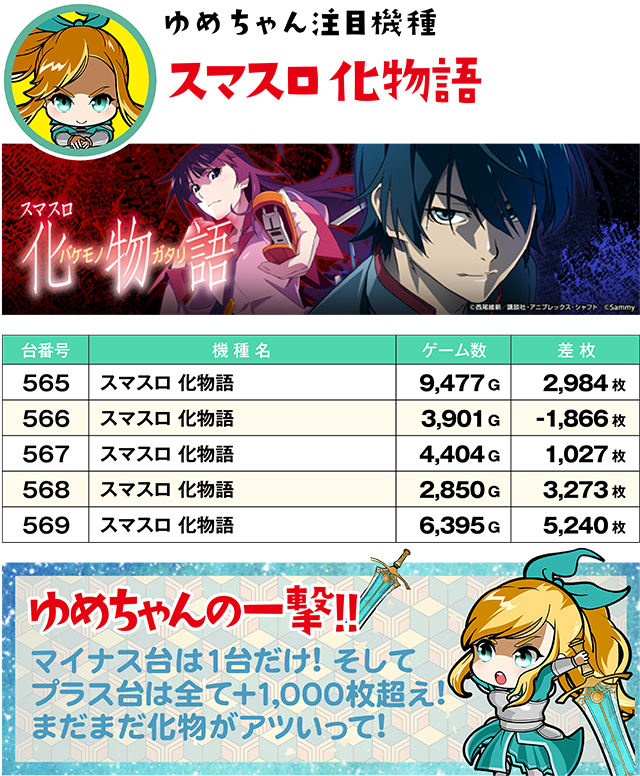 https://cdn.p-town.dmm.com/editor/ライティングZERO/yume_dori/kekka/2026/03tsuki/0318_rinkai/top.jpg
