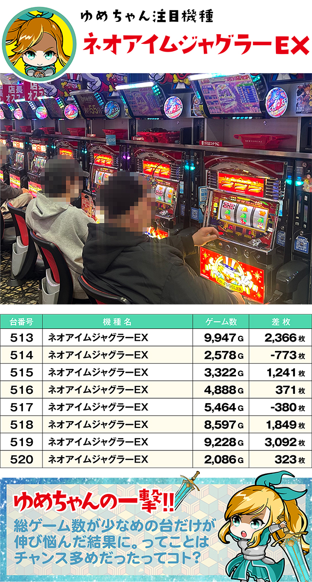 https://cdn.p-town.dmm.com/editor/ライティングZERO/yume_dori/kekka/2026/03tsuki/0318_rinkai/top.jpg