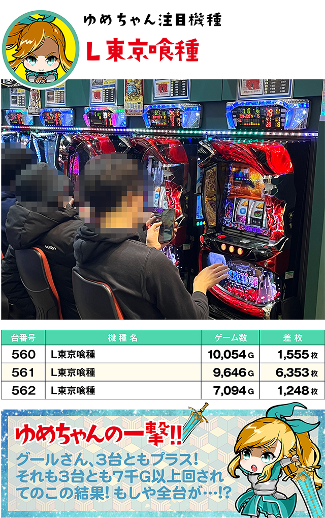 https://cdn.p-town.dmm.com/editor/ライティングZERO/yume_dori/kekka/2026/03tsuki/0318_yokote/top.jpg