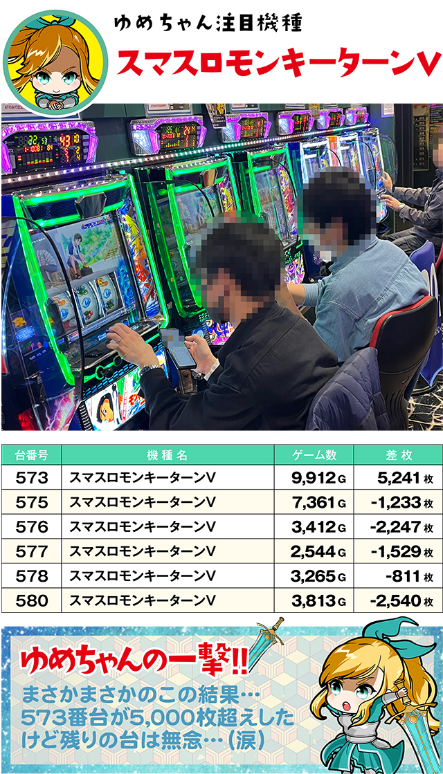 https://cdn.p-town.dmm.com/editor/ライティングZERO/yume_dori/kekka/2026/03tsuki/0318_yokote/top.jpg