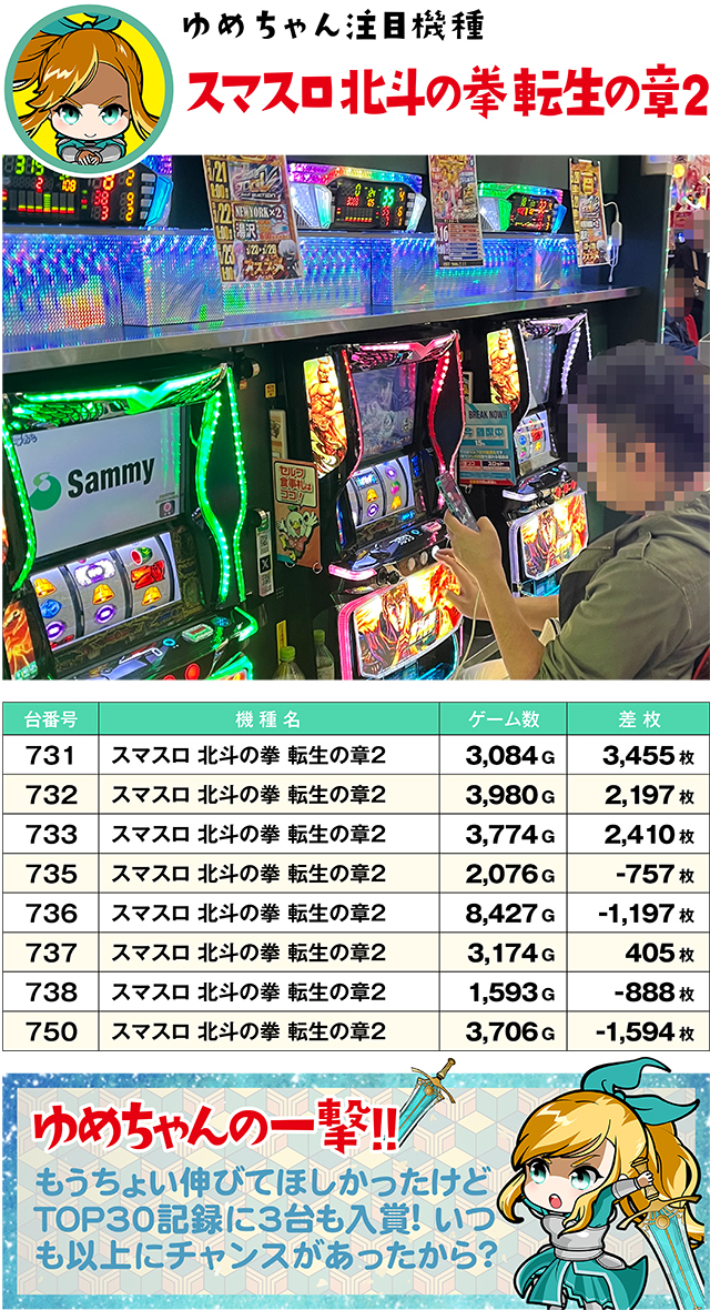 https://cdn.p-town.dmm.com/editor/ライティングZERO/yume_dori/kekka/2026/03tsuki/0318_yusawa/top.jpg