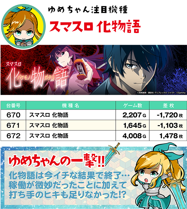 https://cdn.p-town.dmm.com/editor/ライティングZERO/yume_dori/kekka/2026/03tsuki/0318_yusawa/top.jpg