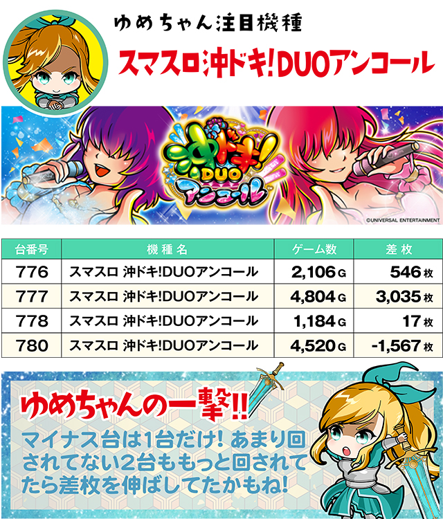 https://cdn.p-town.dmm.com/editor/ライティングZERO/yume_dori/kekka/2026/03tsuki/0328_hiromen/top.jpg