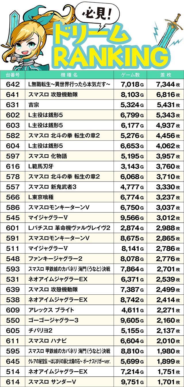 https://cdn.p-town.dmm.com/editor/ライティングZERO/yume_dori/kekka/2026/03tsuki/0328_izumi/top.jpg