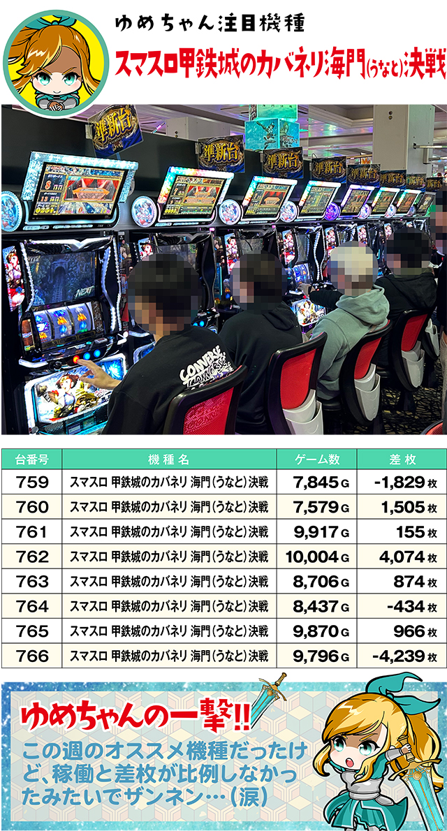 https://cdn.p-town.dmm.com/editor/ライティングZERO/yume_dori/kekka/2026/03tsuki/0328_rinkai/top.jpg