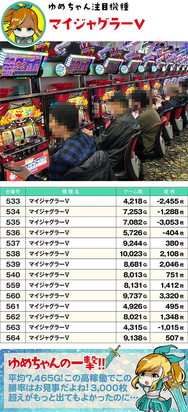 https://cdn.p-town.dmm.com/editor/ライティングZERO/yume_dori/kekka/2026/03tsuki/0328_rinkai/top.jpg