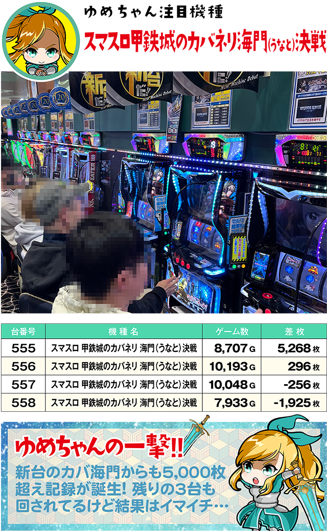 https://cdn.p-town.dmm.com/editor/ライティングZERO/yume_dori/kekka/2026/03tsuki/0328_yokote/top.jpg