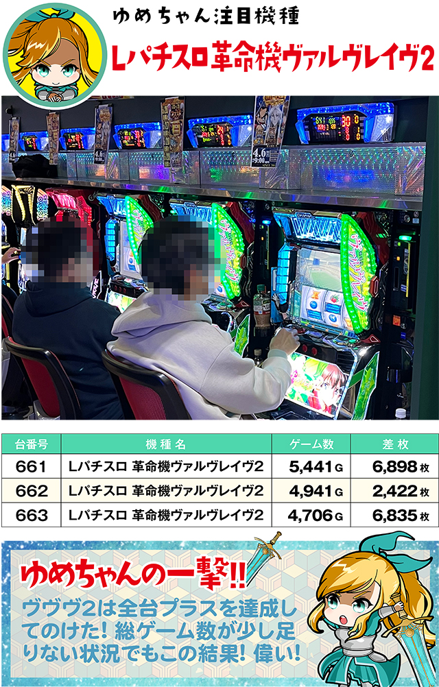 https://cdn.p-town.dmm.com/editor/ライティングZERO/yume_dori/kekka/2026/03tsuki/0328_yusawa/top.jpg