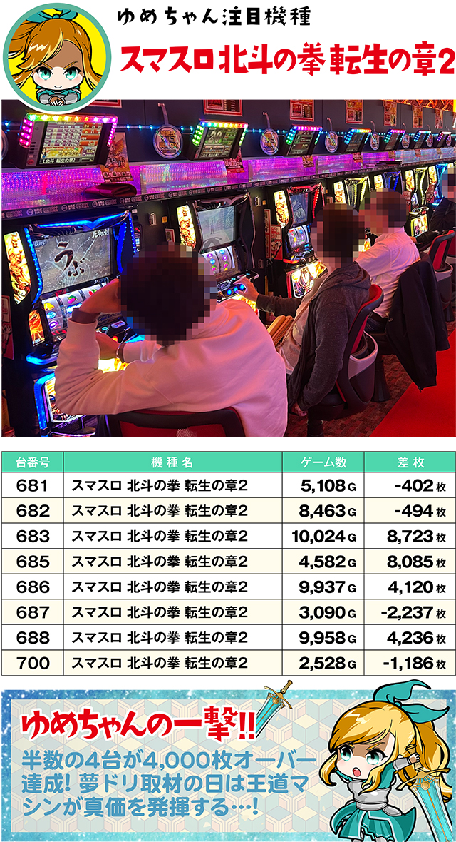 https://cdn.p-town.dmm.com/editor/ライティングZERO/yume_dori/kekka/2026/04tsuki/0408_hiromen/top.jpg