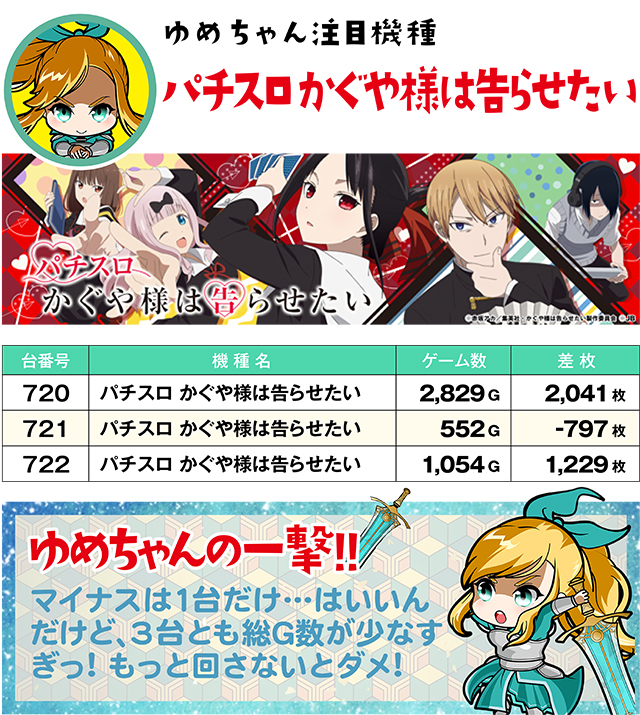 https://cdn.p-town.dmm.com/editor/ライティングZERO/yume_dori/kekka/2026/04tsuki/0408_hiromen/top.jpg