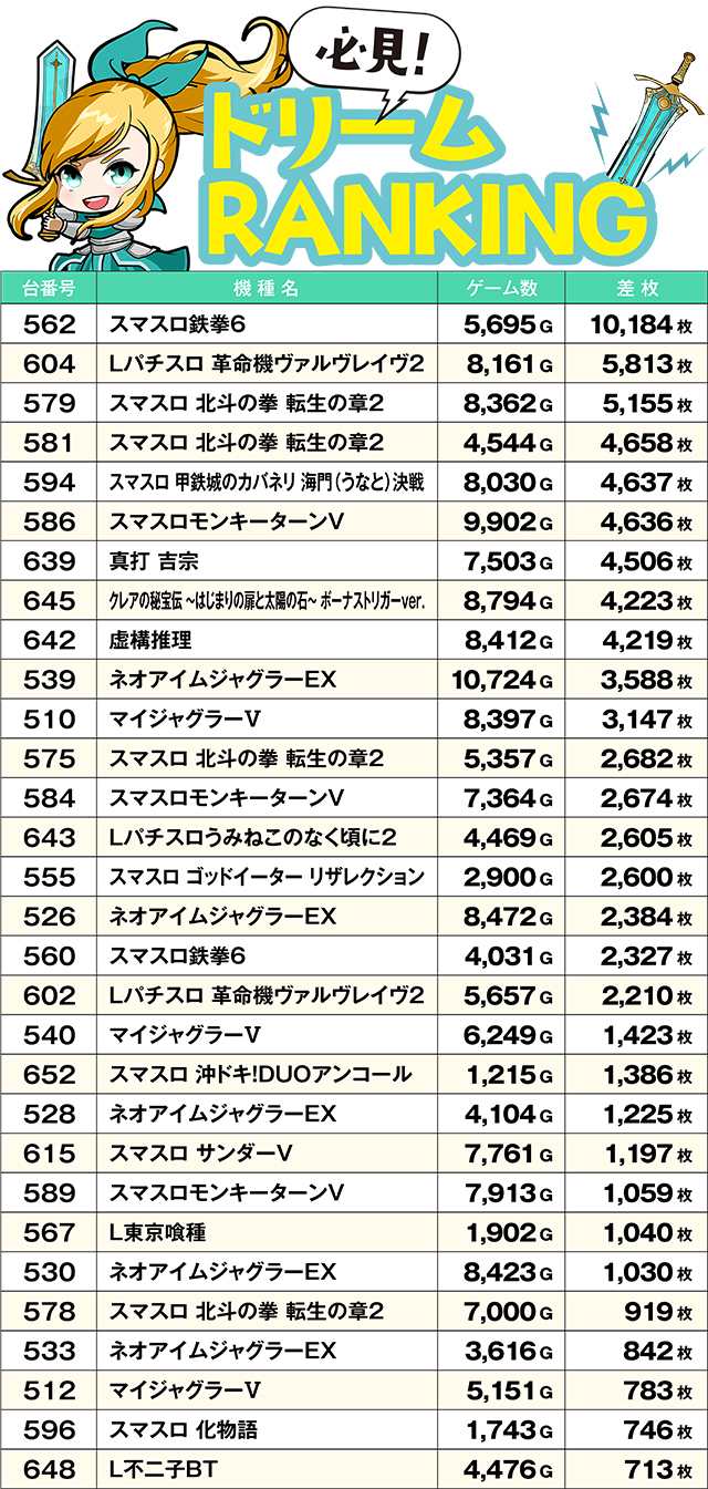 https://cdn.p-town.dmm.com/editor/ライティングZERO/yume_dori/kekka/2026/04tsuki/0408_izumi/top.jpg