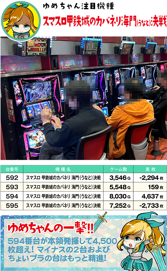 https://cdn.p-town.dmm.com/editor/ライティングZERO/yume_dori/kekka/2026/04tsuki/0408_izumi/top.jpg