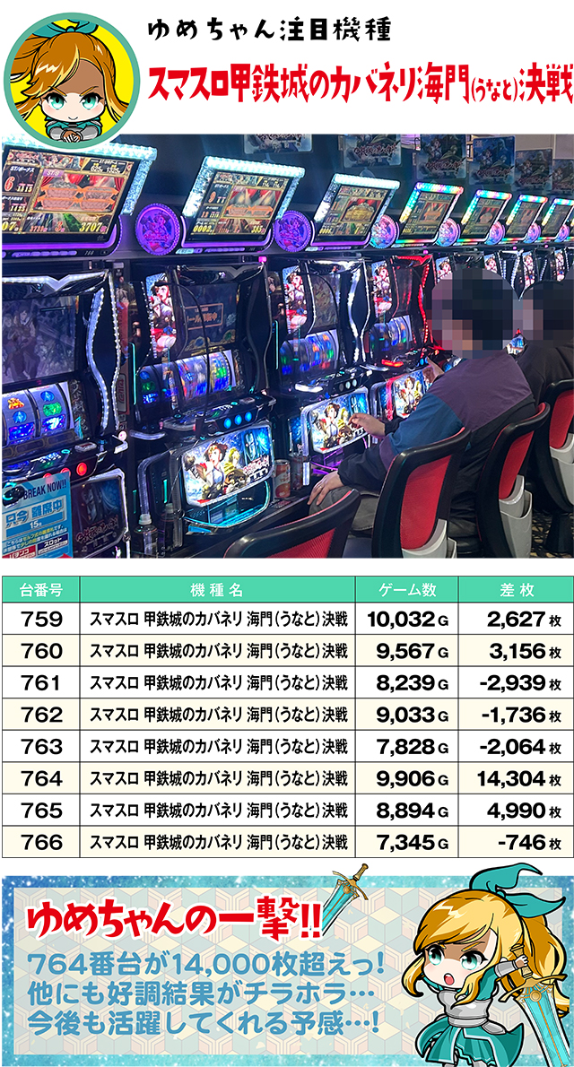 https://cdn.p-town.dmm.com/editor/ライティングZERO/yume_dori/kekka/2026/04tsuki/0408_rinkai/top.jpg