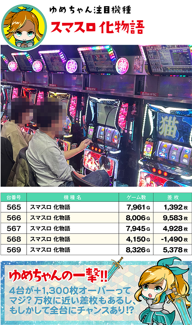 https://cdn.p-town.dmm.com/editor/ライティングZERO/yume_dori/kekka/2026/04tsuki/0408_rinkai/top.jpg