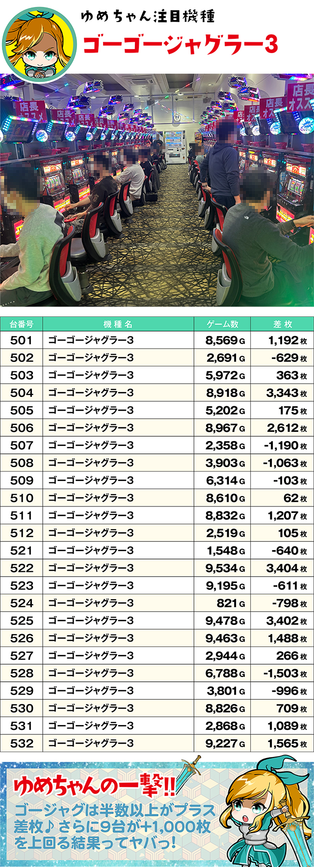 https://cdn.p-town.dmm.com/editor/ライティングZERO/yume_dori/kekka/2026/04tsuki/0408_rinkai/top.jpg
