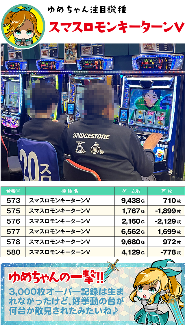 https://cdn.p-town.dmm.com/editor/ライティングZERO/yume_dori/kekka/2026/04tsuki/0408_yokote/top.jpg