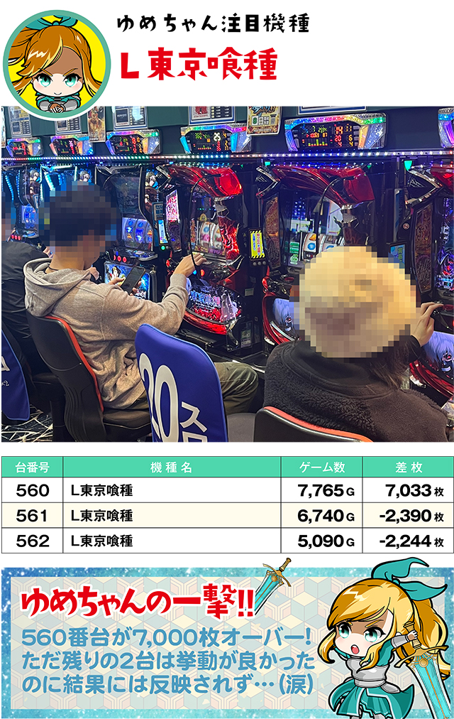 https://cdn.p-town.dmm.com/editor/ライティングZERO/yume_dori/kekka/2026/04tsuki/0408_yokote/top.jpg