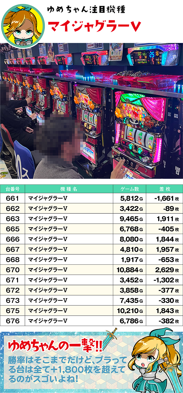 https://cdn.p-town.dmm.com/editor/ライティングZERO/yume_dori/kekka/2026/04tsuki/0408_yokote/top.jpg