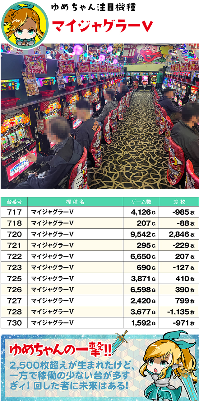 https://cdn.p-town.dmm.com/editor/ライティングZERO/yume_dori/kekka/2026/04tsuki/0408_yusawa/top.jpg