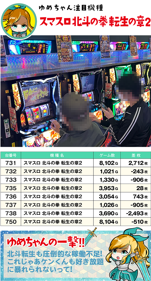 https://cdn.p-town.dmm.com/editor/ライティングZERO/yume_dori/kekka/2026/04tsuki/0408_yusawa/top.jpg