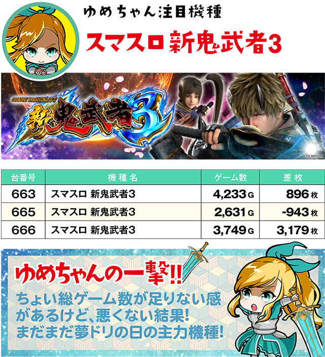 https://cdn.p-town.dmm.com/editor/ライティングZERO/yume_dori/kekka/2026/04tsuki/0418_hiromen/top.jpg
