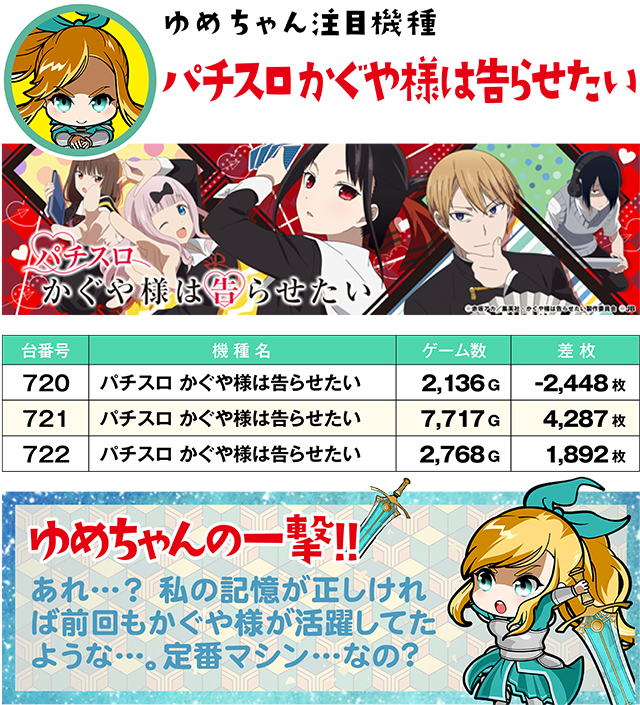 https://cdn.p-town.dmm.com/editor/ライティングZERO/yume_dori/kekka/2026/04tsuki/0418_hiromen/top.jpg