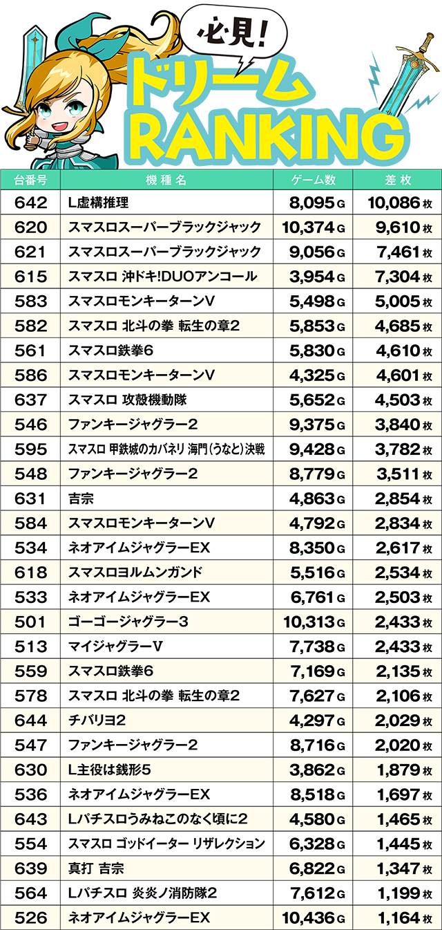 https://cdn.p-town.dmm.com/editor/ライティングZERO/yume_dori/kekka/2026/04tsuki/0418_izumi/top.jpg