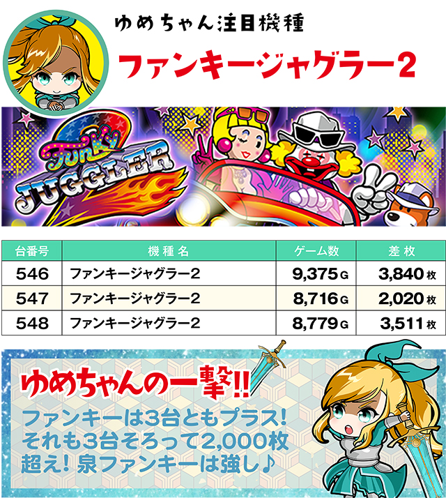 https://cdn.p-town.dmm.com/editor/ライティングZERO/yume_dori/kekka/2026/04tsuki/0418_izumi/top.jpg