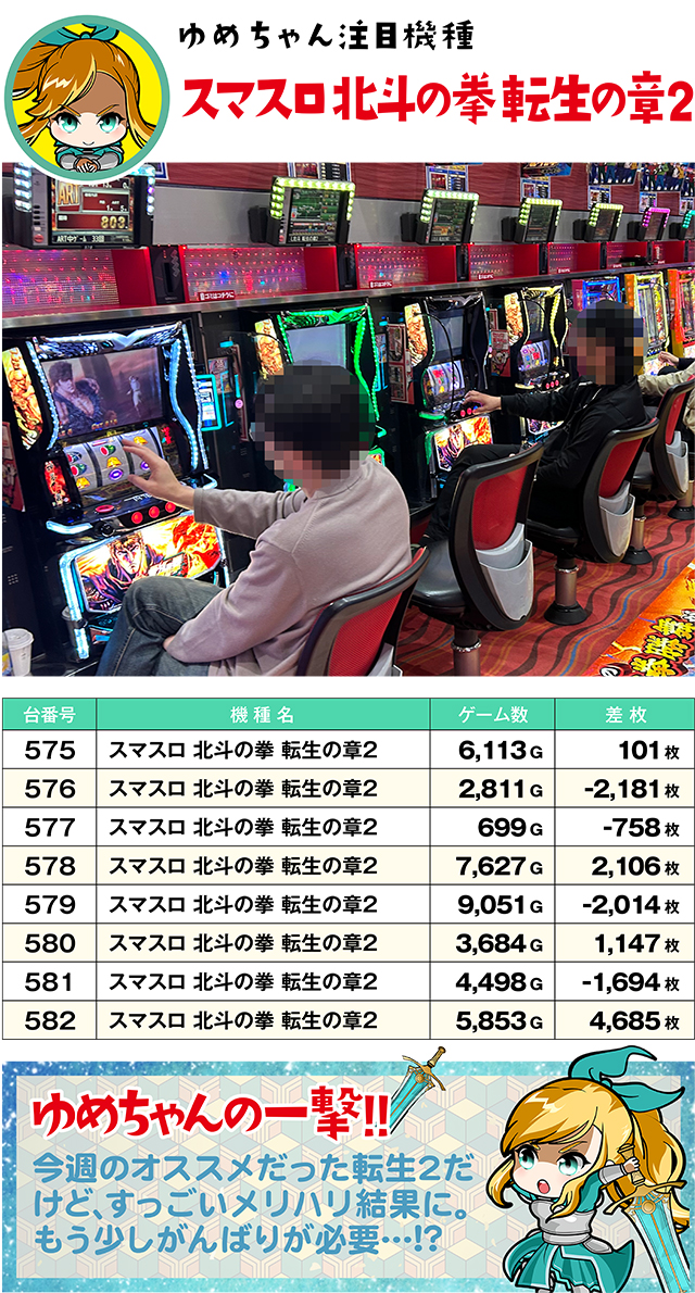 https://cdn.p-town.dmm.com/editor/ライティングZERO/yume_dori/kekka/2026/04tsuki/0418_izumi/top.jpg