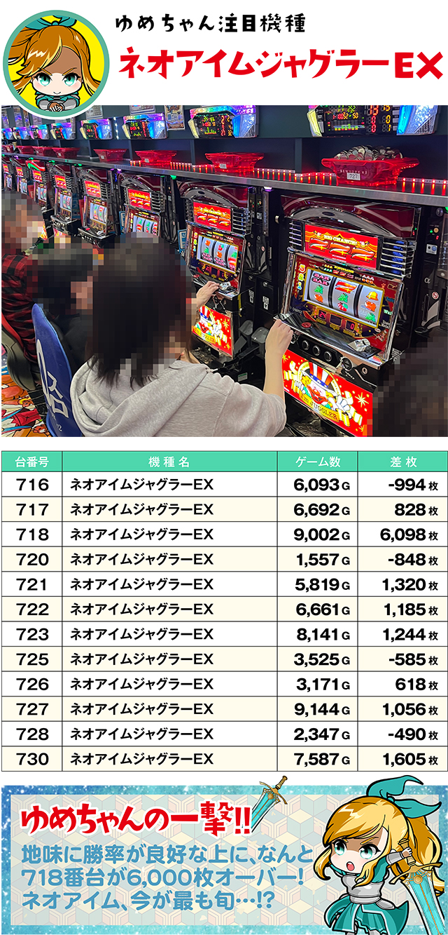 https://cdn.p-town.dmm.com/editor/ライティングZERO/yume_dori/kekka/2026/04tsuki/0418_yokote/top.jpg