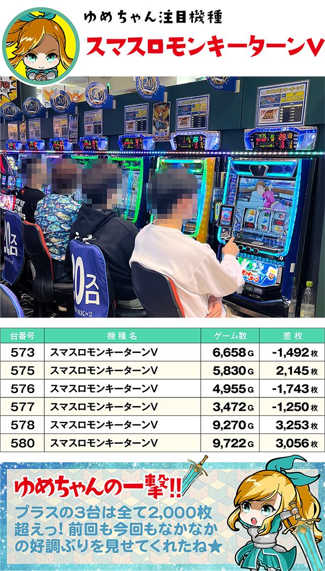 https://cdn.p-town.dmm.com/editor/ライティングZERO/yume_dori/kekka/2026/04tsuki/0418_yokote/top.jpg
