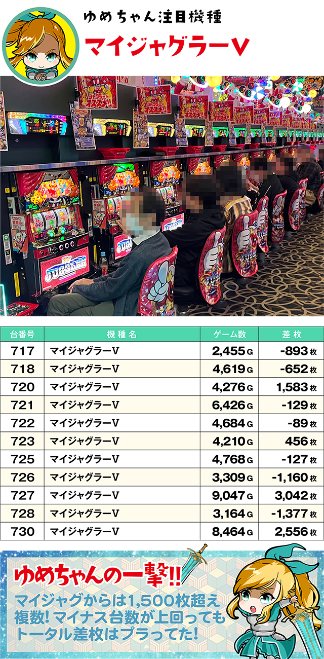 https://cdn.p-town.dmm.com/editor/ライティングZERO/yume_dori/kekka/2026/04tsuki/0418_yusawa/top.jpg