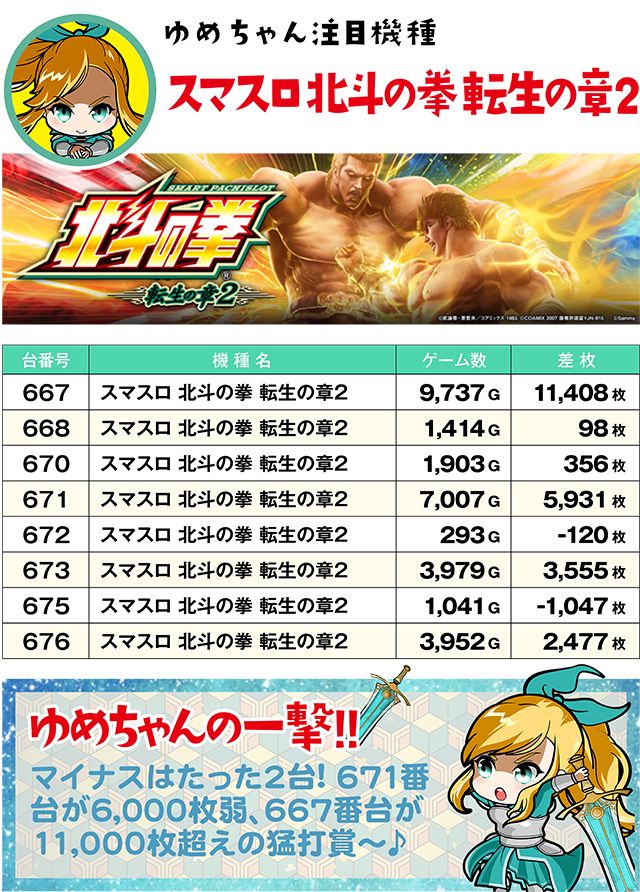 https://cdn.p-town.dmm.com/editor/ライティングZERO/yume_dori/kekka/2026/04tsuki/0428_hiromen/top.jpg
