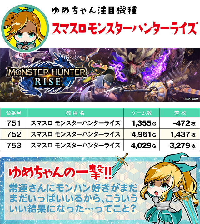 https://cdn.p-town.dmm.com/editor/ライティングZERO/yume_dori/kekka/2026/04tsuki/0428_hiromen/top.jpg