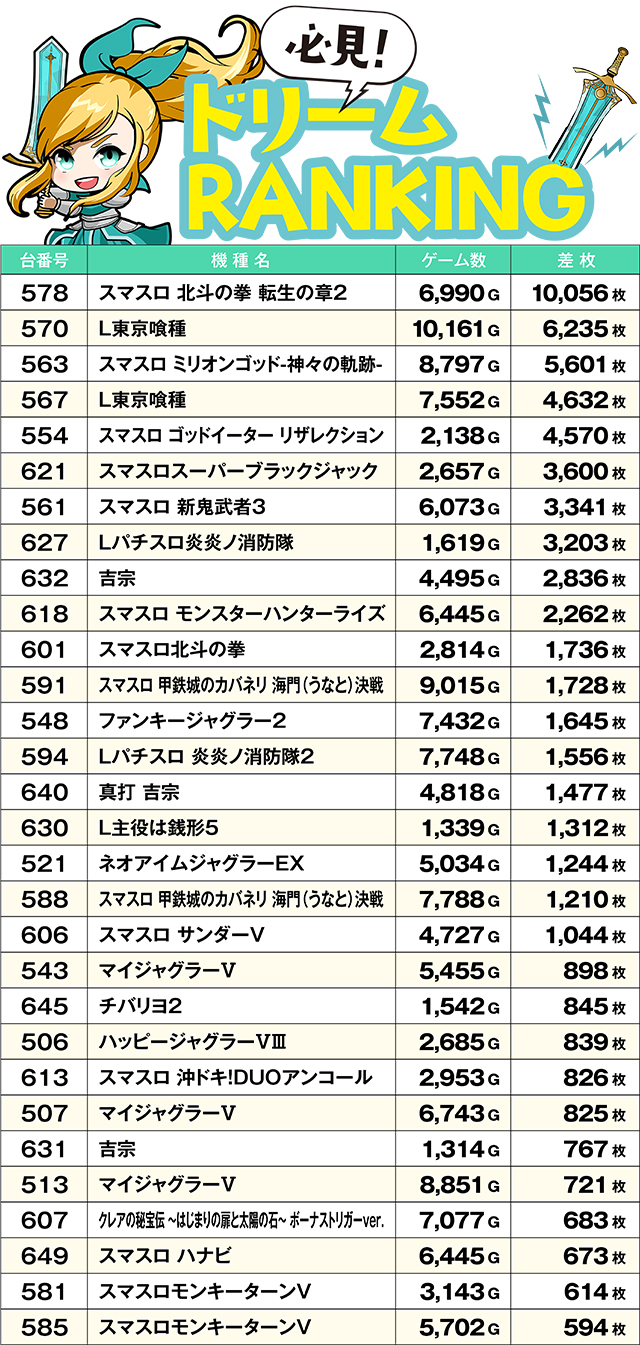 https://cdn.p-town.dmm.com/editor/ライティングZERO/yume_dori/kekka/2026/04tsuki/0428_izumi/top.jpg