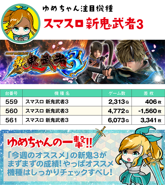 https://cdn.p-town.dmm.com/editor/ライティングZERO/yume_dori/kekka/2026/04tsuki/0428_izumi/top.jpg