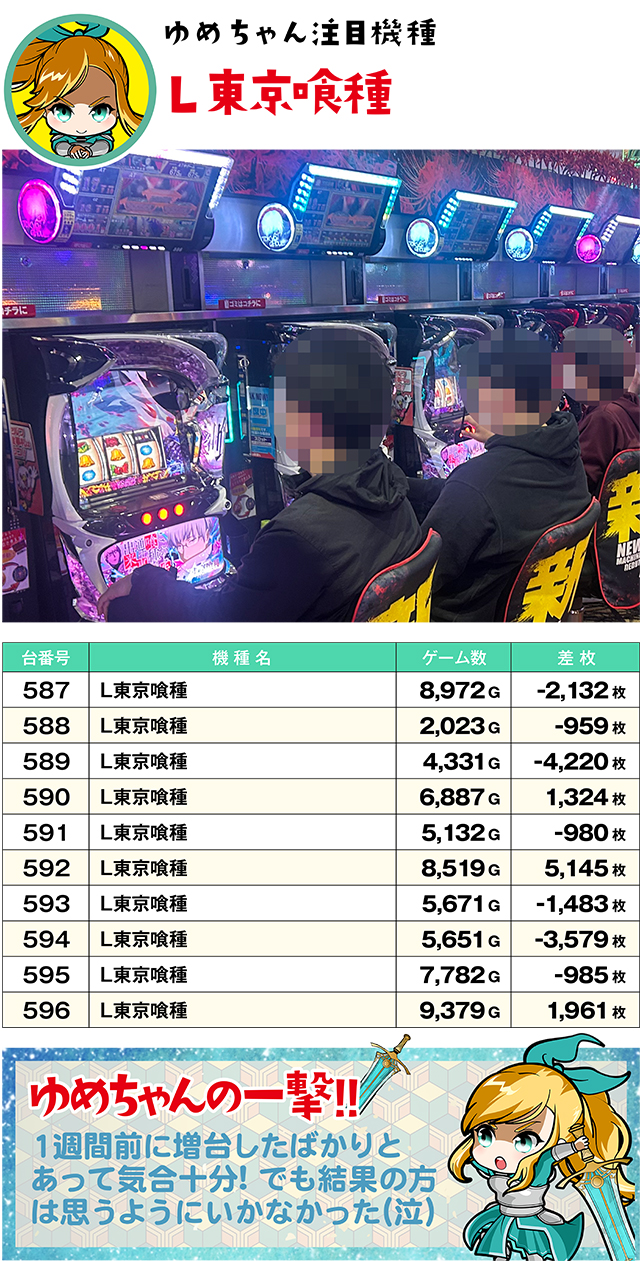https://cdn.p-town.dmm.com/editor/ライティングZERO/yume_dori/kekka/2026/04tsuki/0428_rinkai/top.jpg