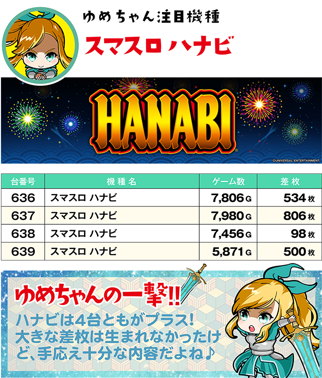 https://cdn.p-town.dmm.com/editor/ライティングZERO/yume_dori/kekka/2026/04tsuki/0428_rinkai/top.jpg