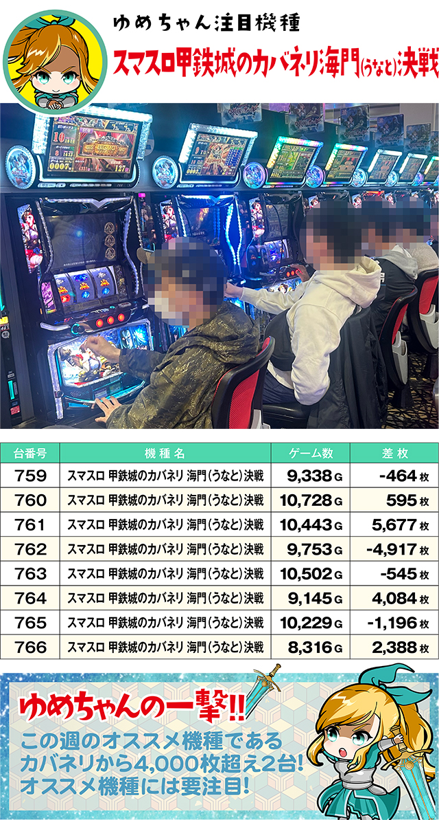 https://cdn.p-town.dmm.com/editor/ライティングZERO/yume_dori/kekka/2026/04tsuki/0428_rinkai/top.jpg