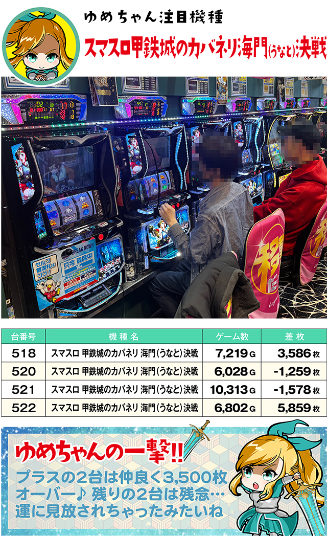 https://cdn.p-town.dmm.com/editor/ライティングZERO/yume_dori/kekka/2026/04tsuki/0428_yokote/top.jpg