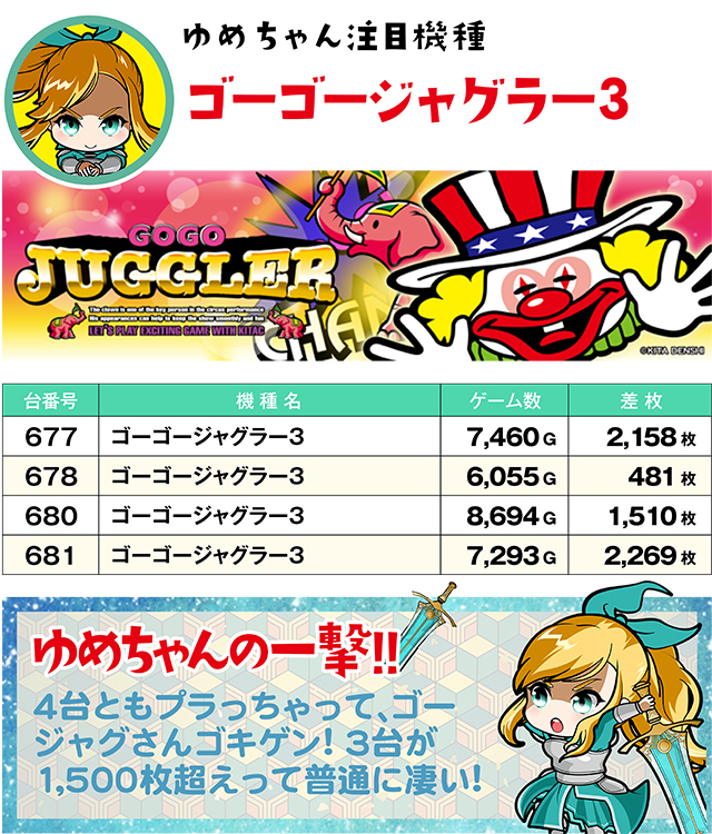 https://cdn.p-town.dmm.com/editor/ライティングZERO/yume_dori/kekka/2026/04tsuki/0428_yokote/top.jpg